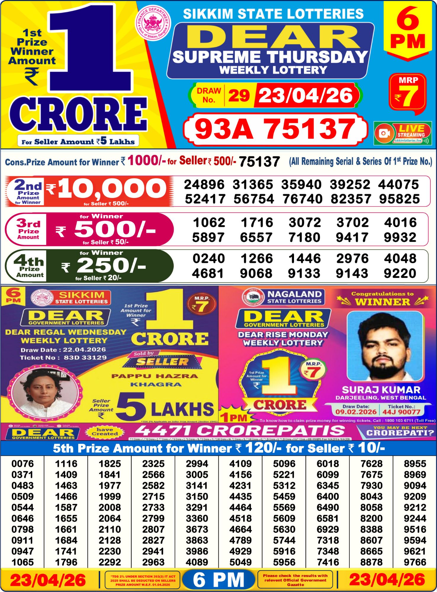 Dear Lottery 6PM Result