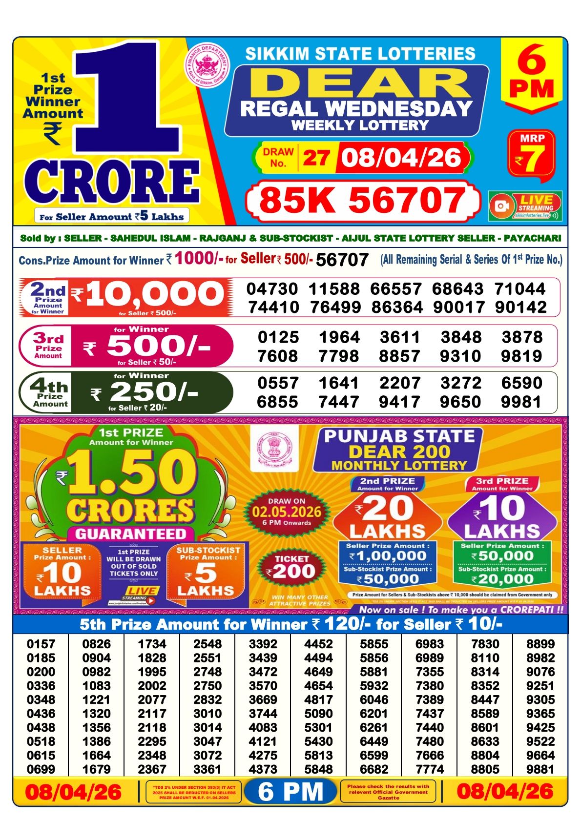 Dear Lottery 6PM Result