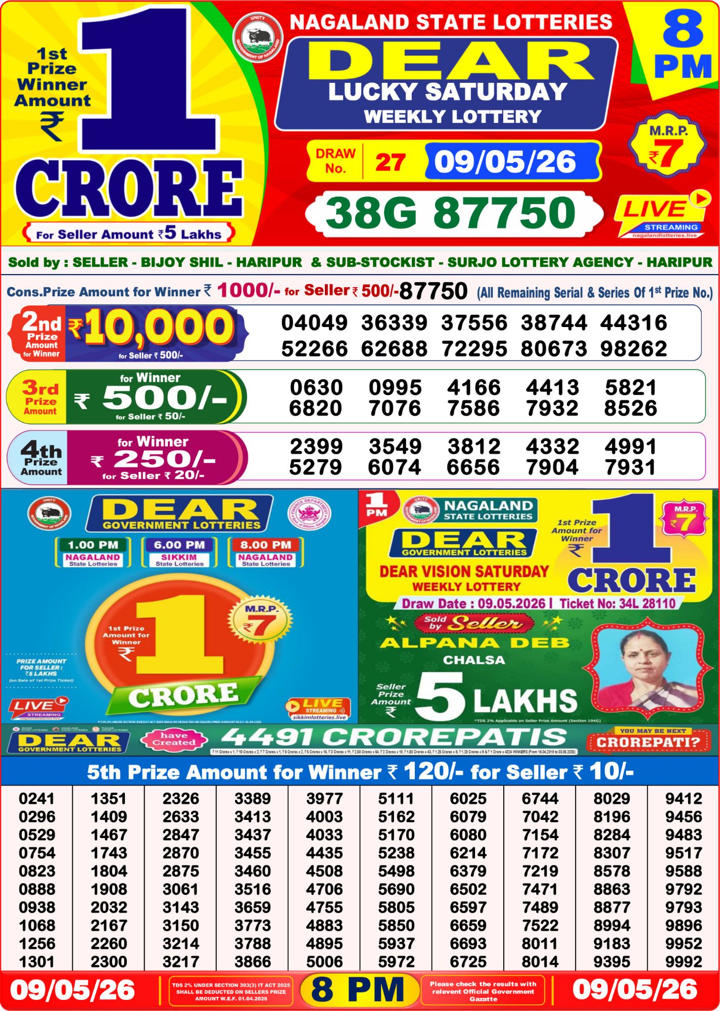 Dear Lottery 8PM Result