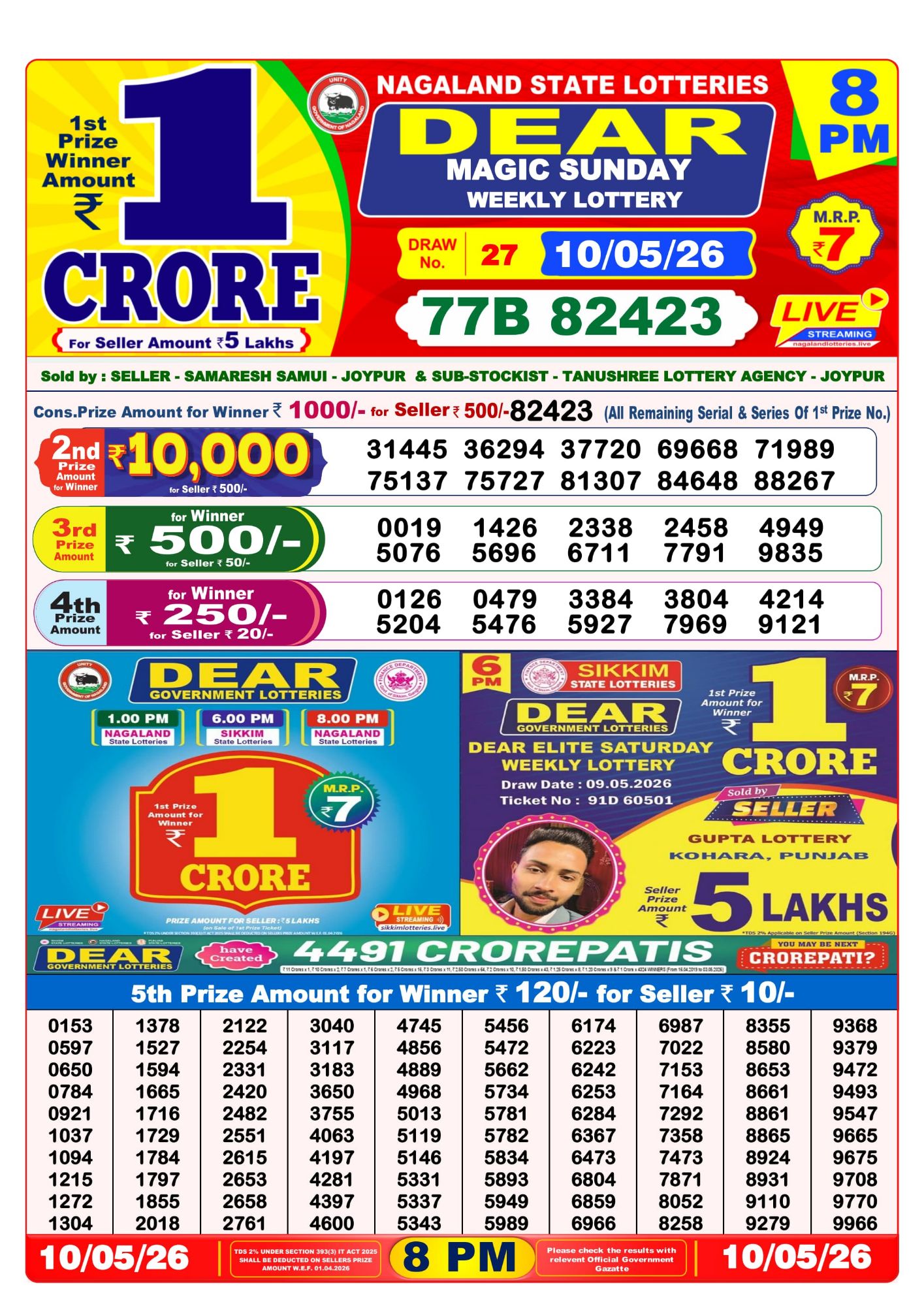 Dear Lottery 8PM Result