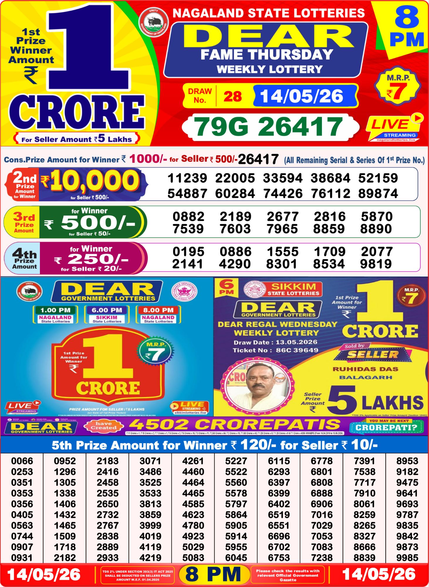 Dear Lottery 8PM Result