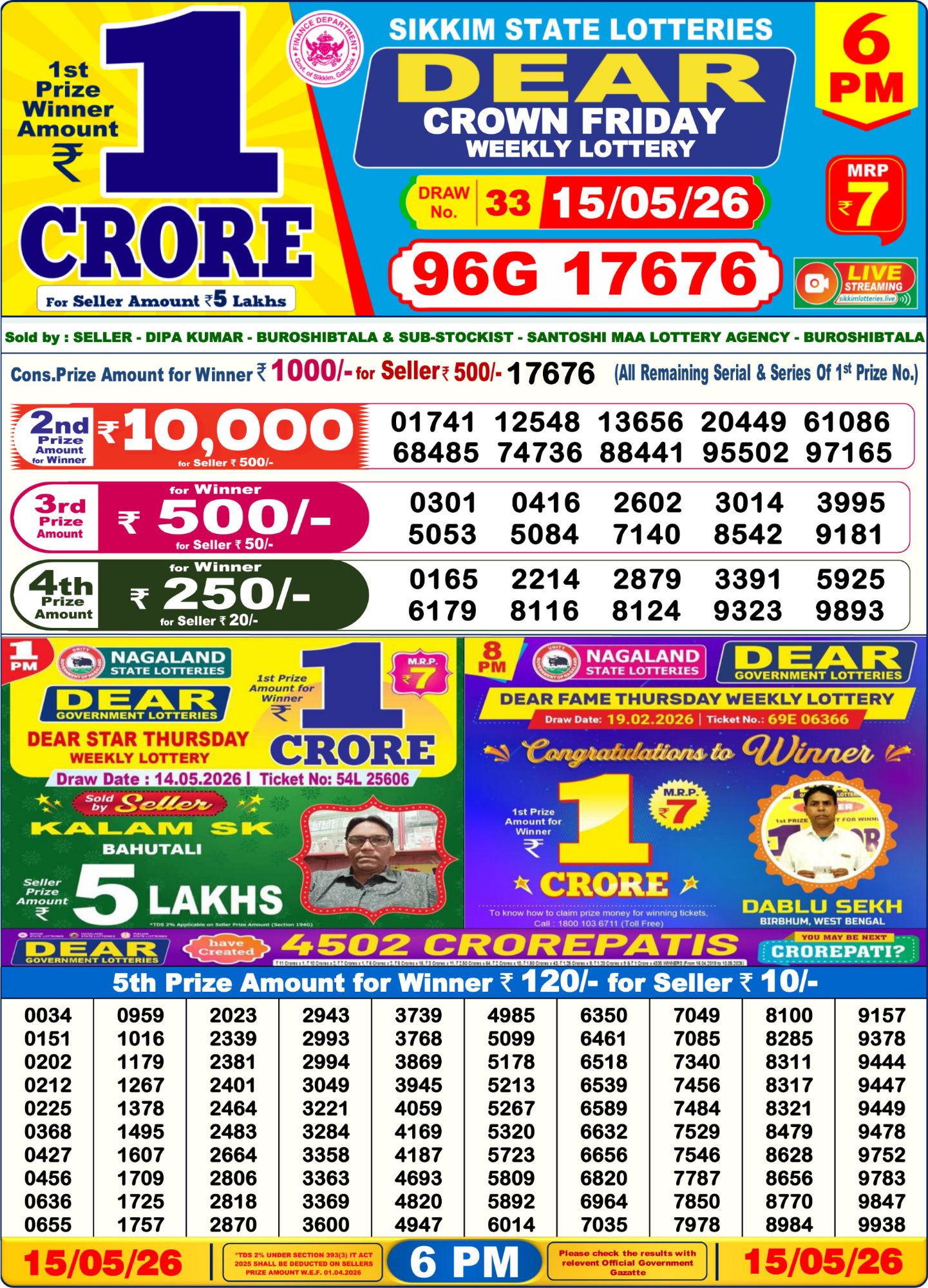 Dear Lottery 6PM Result