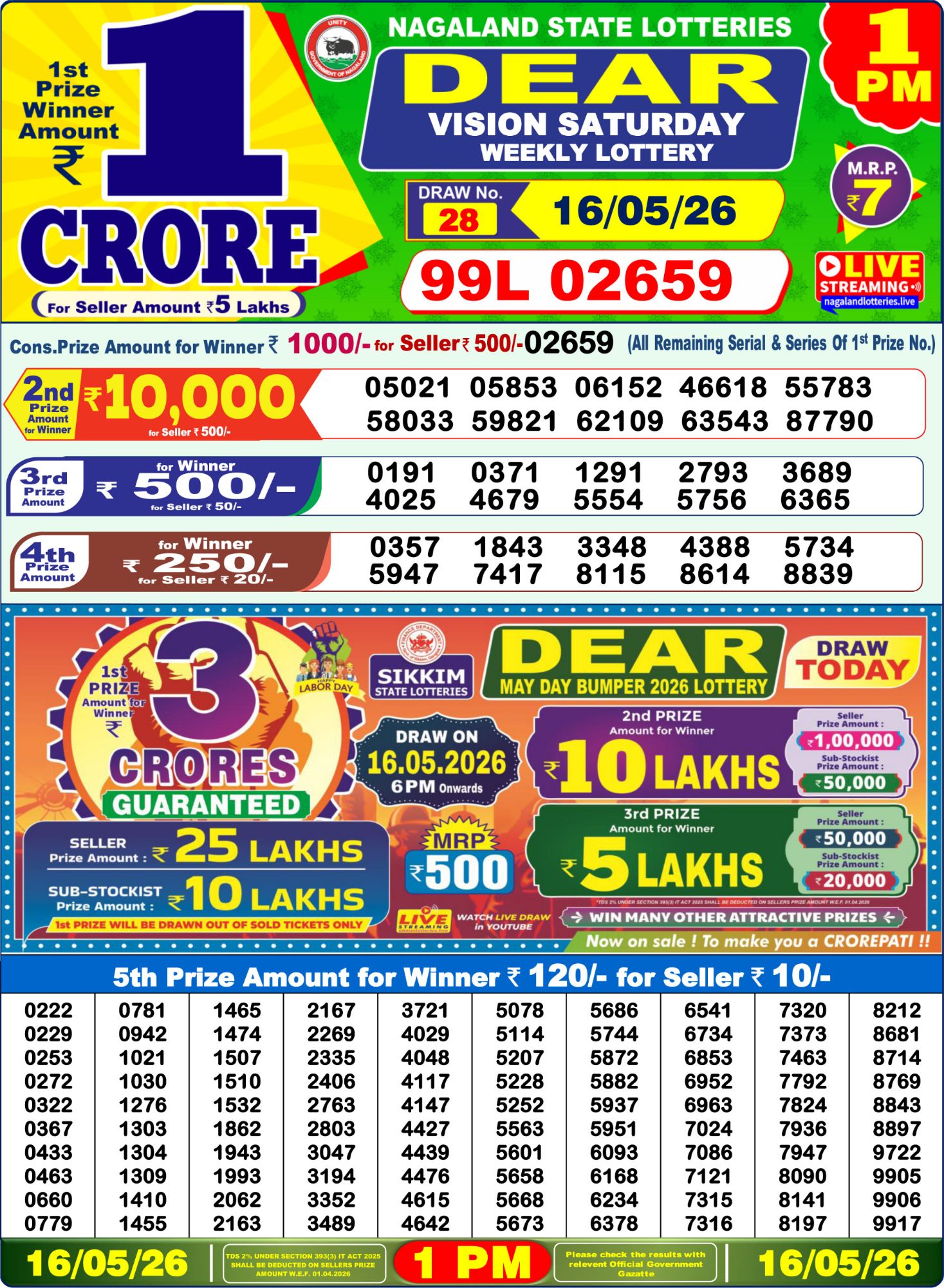 Dear Lottery 1PM Result