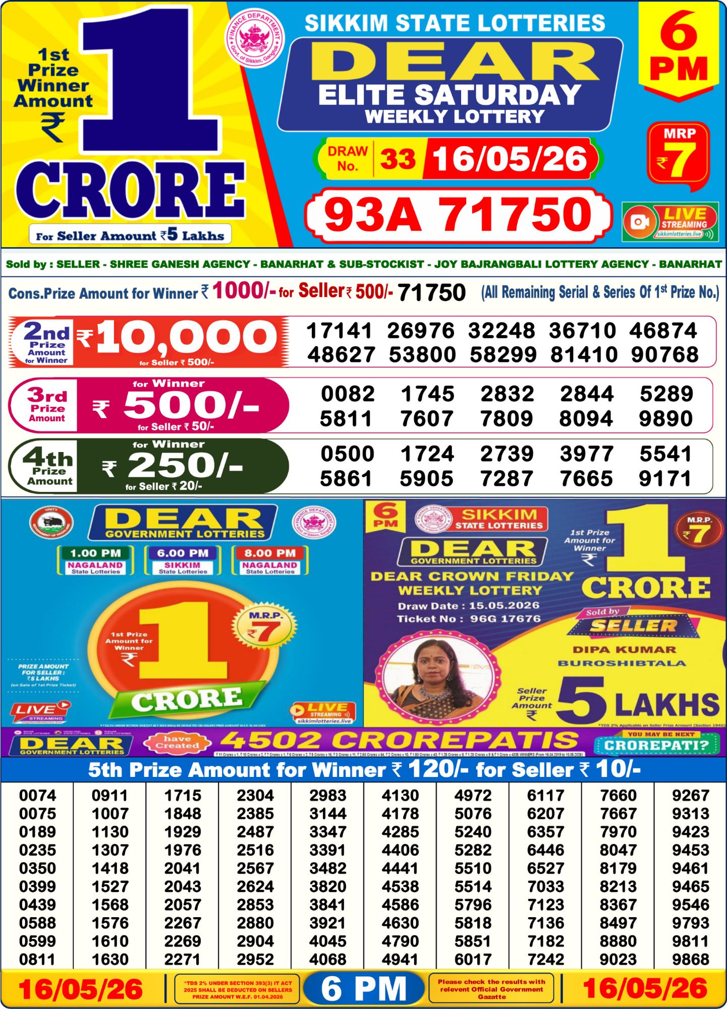 Dear Lottery 6PM Result