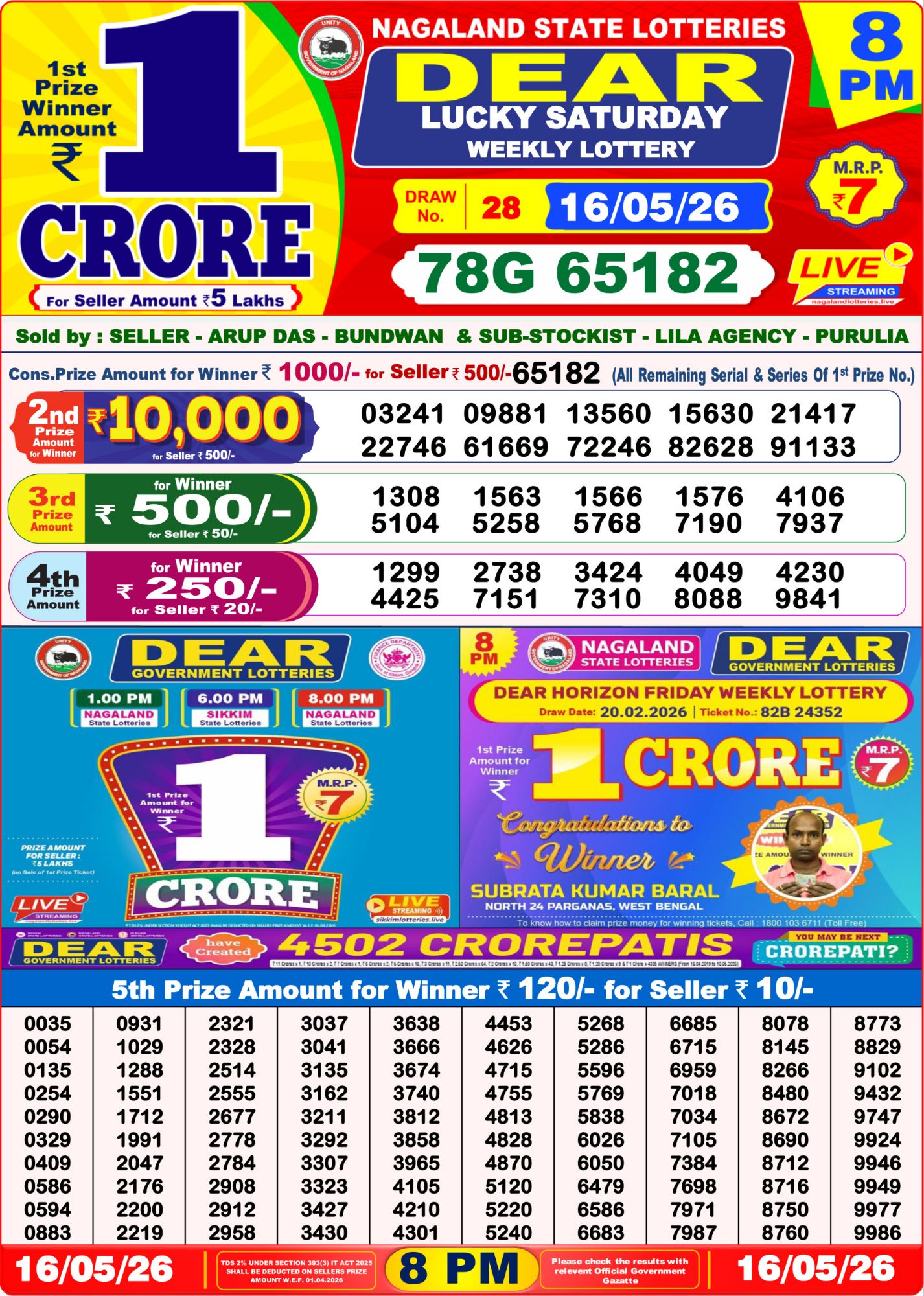 Dear Lottery 8PM Result