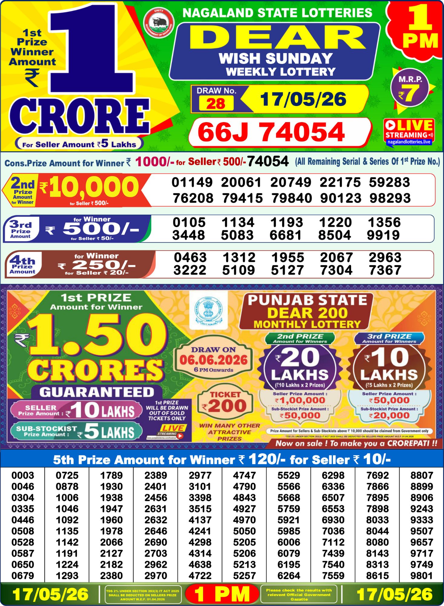 Dear Lottery 1PM Result