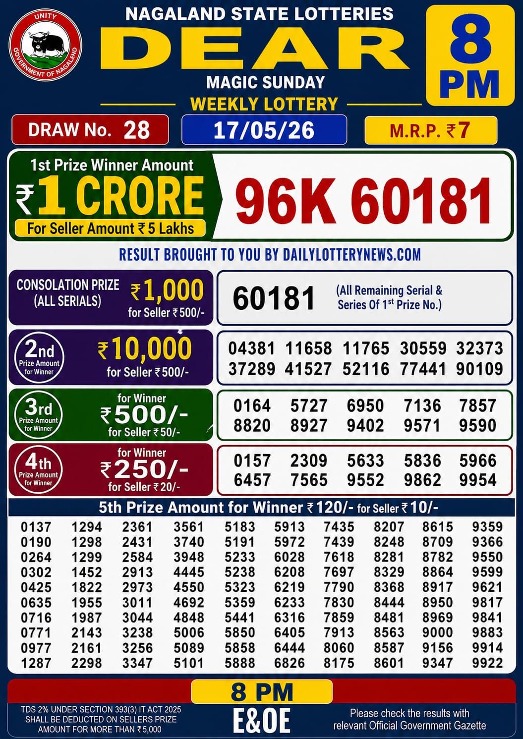 Dear Lottery 8PM Result