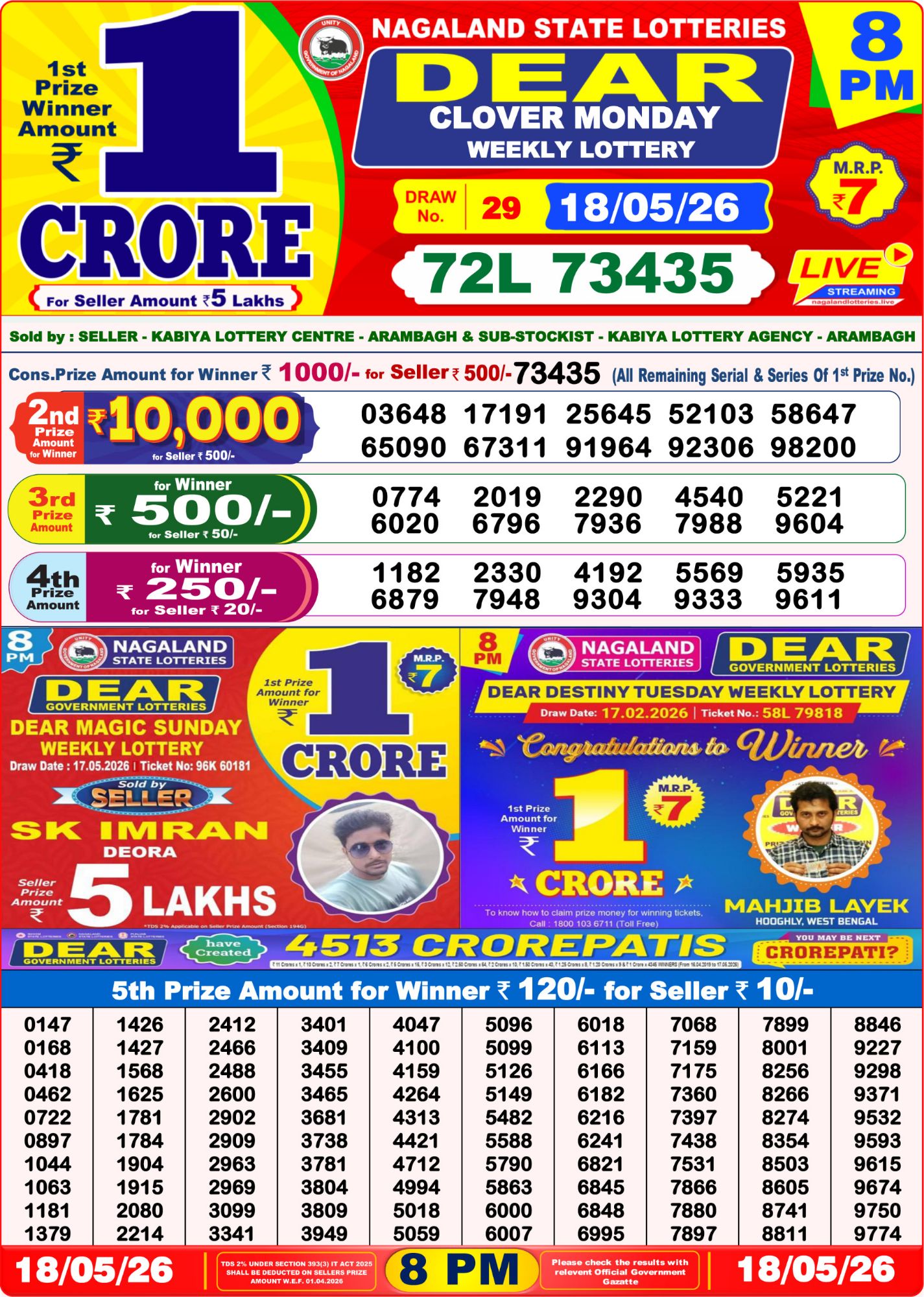 Dear Lottery 8PM Result