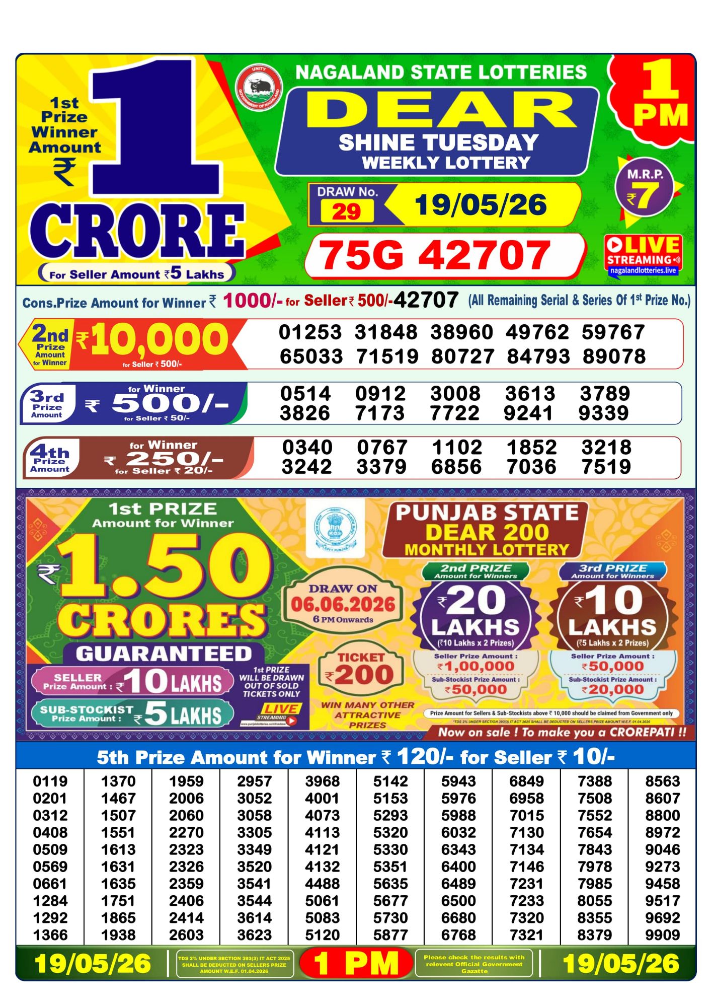 Dear Lottery 1PM Result
