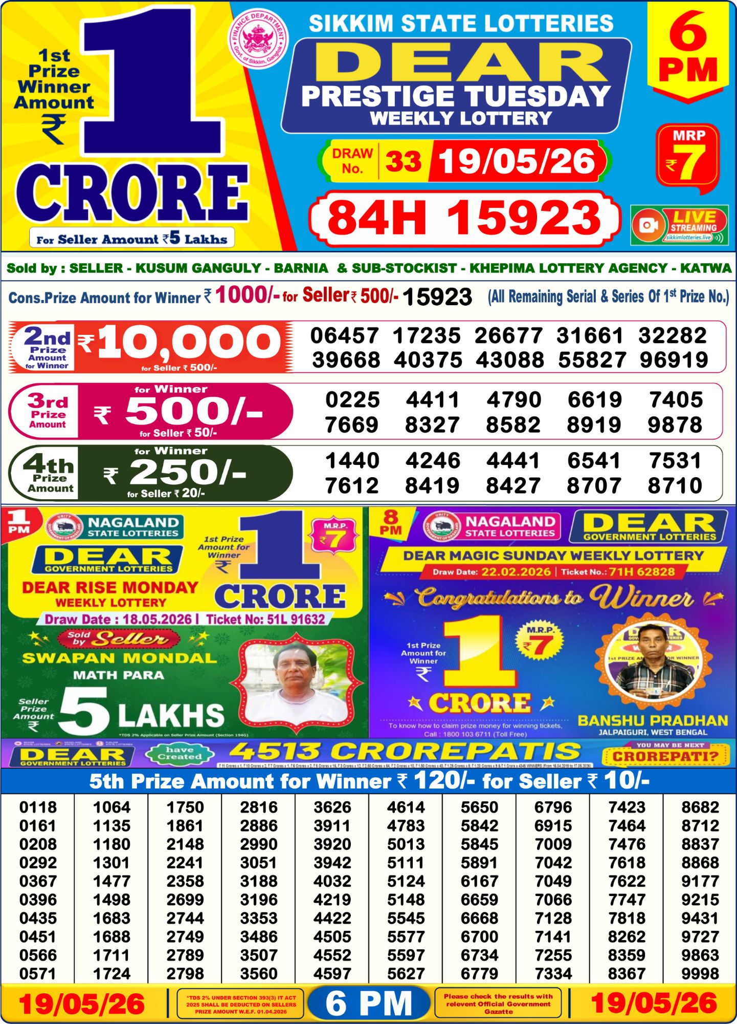 Dear Lottery 6PM Result