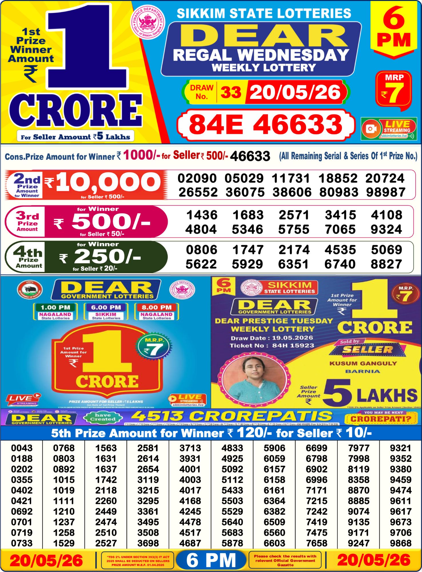 Dear Lottery 6PM Result