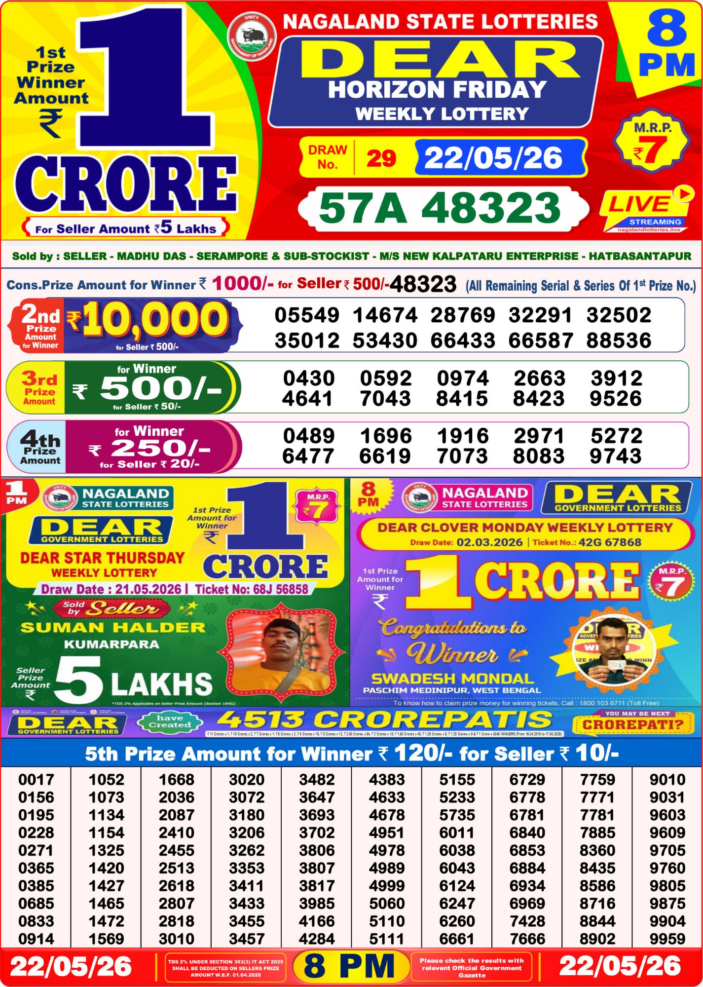 Dear Lottery 8PM Result