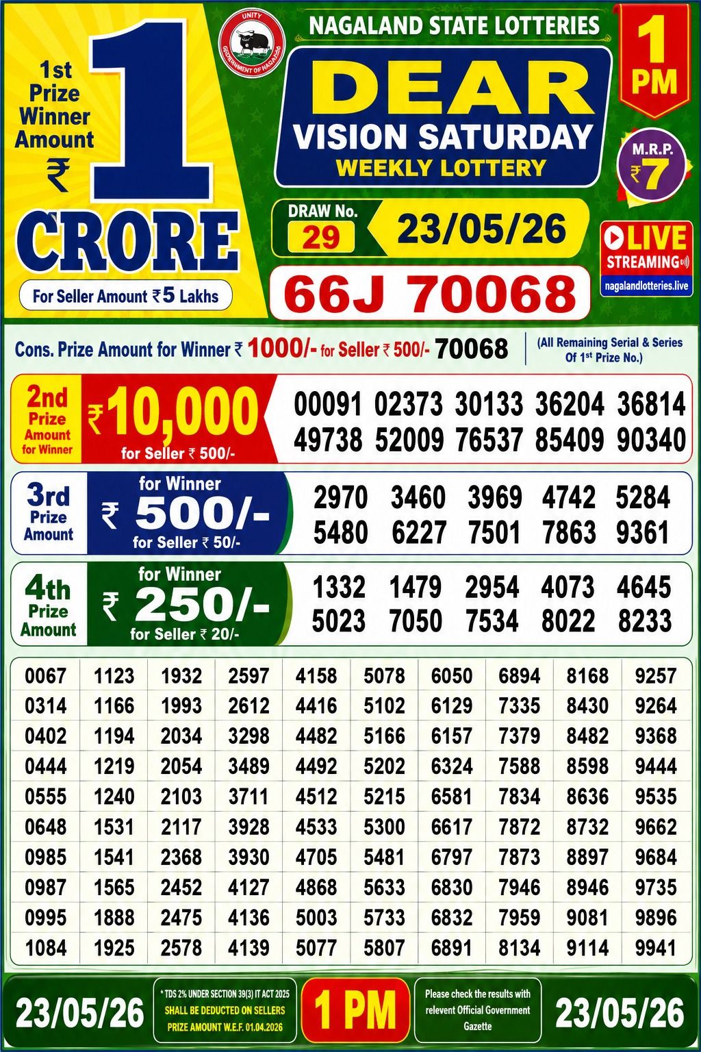 Dear Lottery 1PM Result