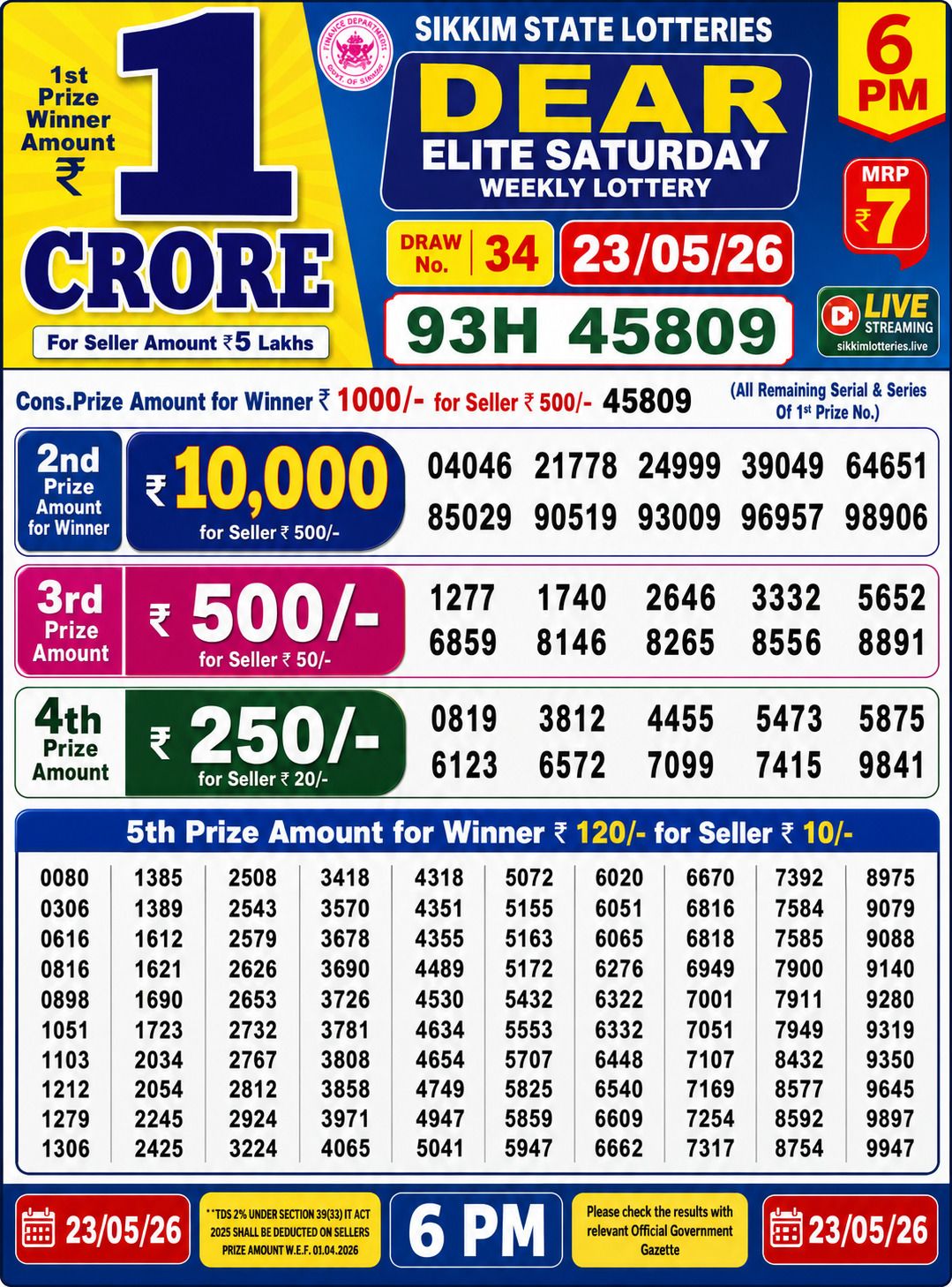 Dear Lottery 6PM Result