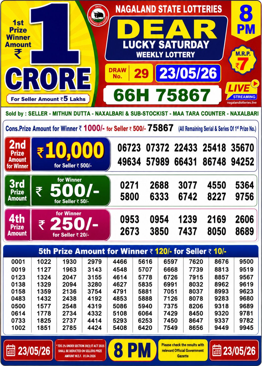 Dear Lottery 8PM Result