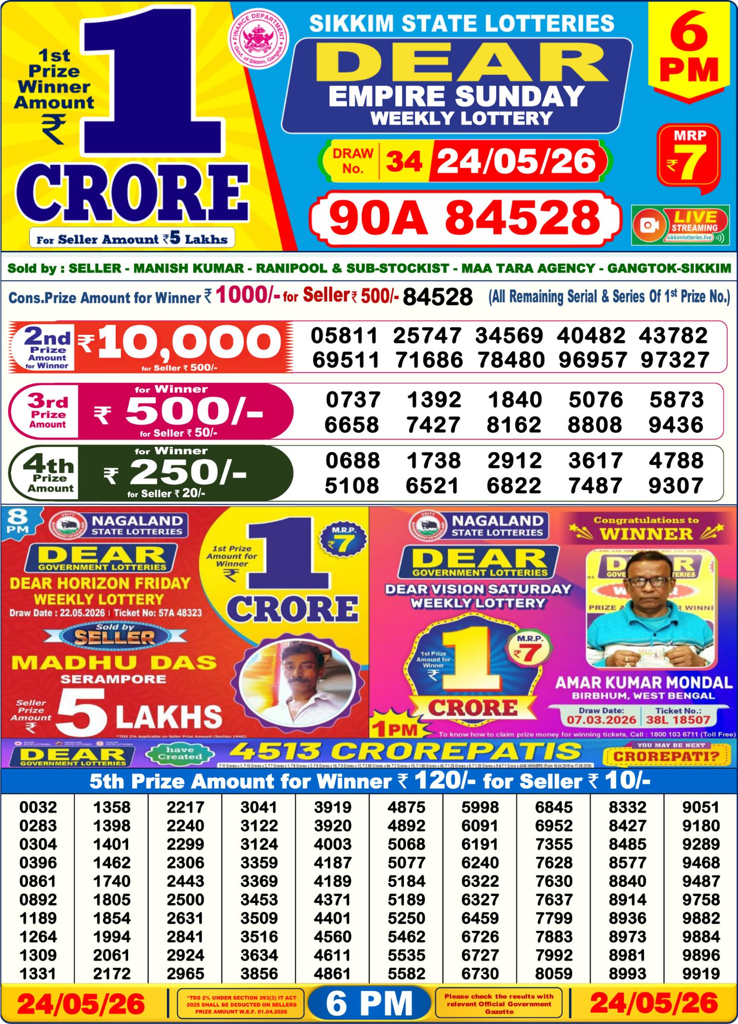 Dear Lottery 6PM Result