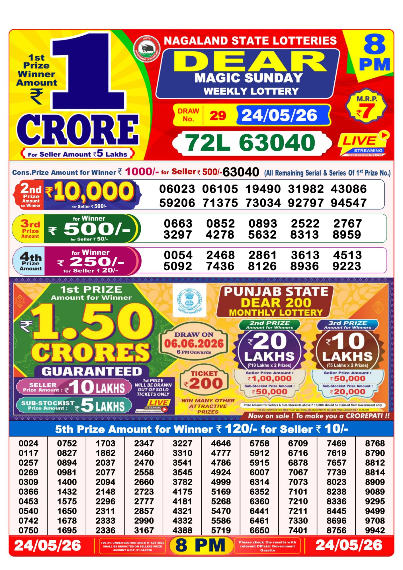 Dear Lottery 8PM Result