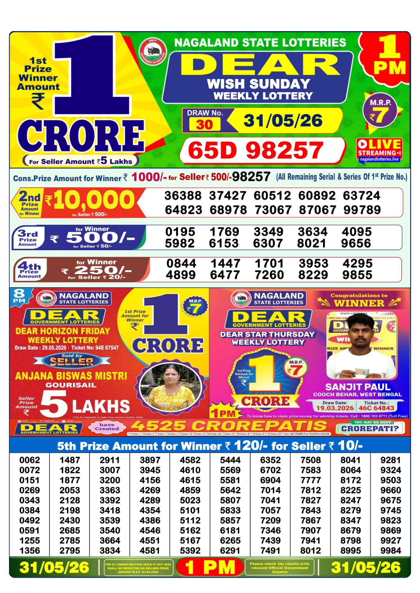 Dear Lottery 1PM Result