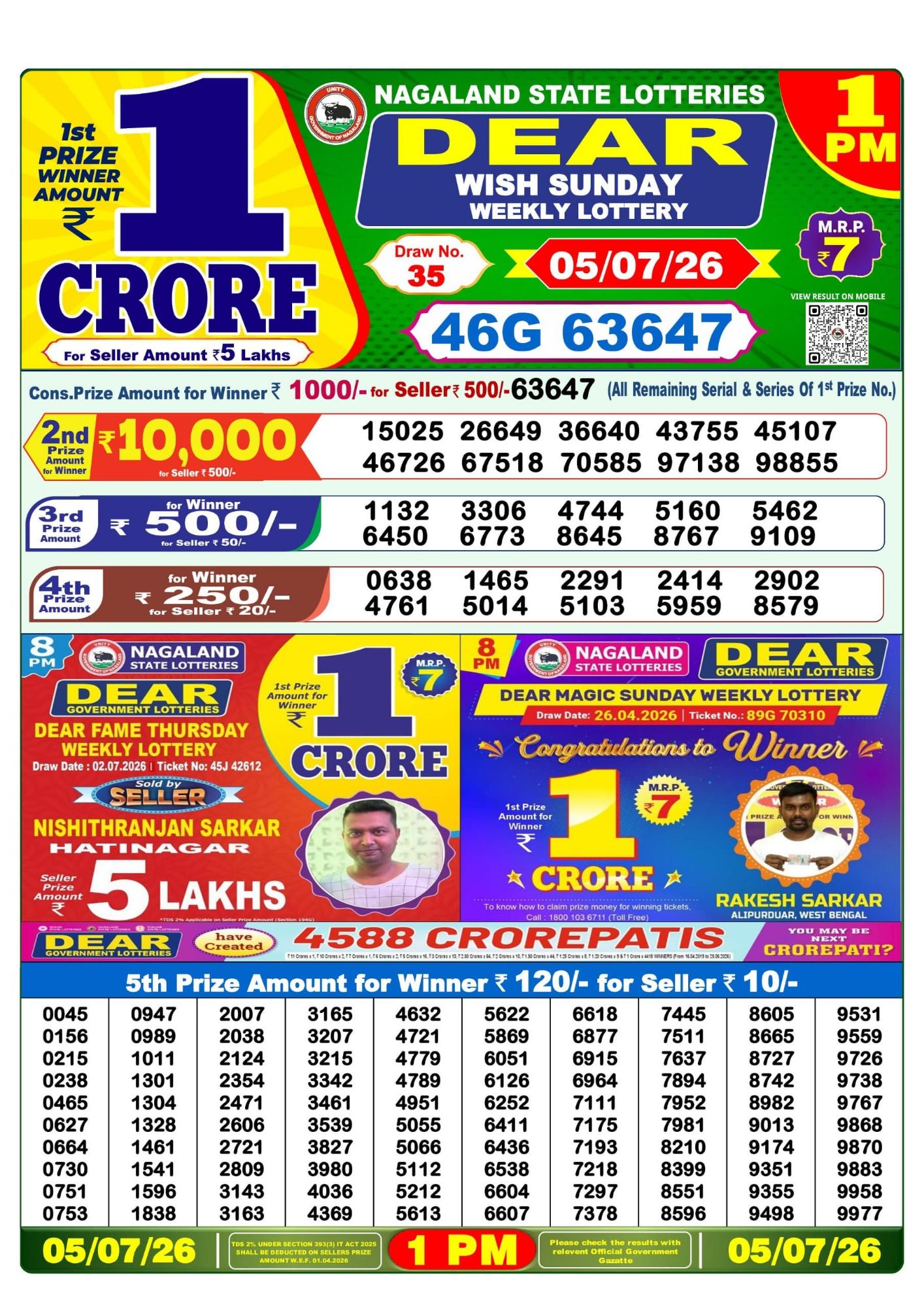Dear Lottery 1PM Result