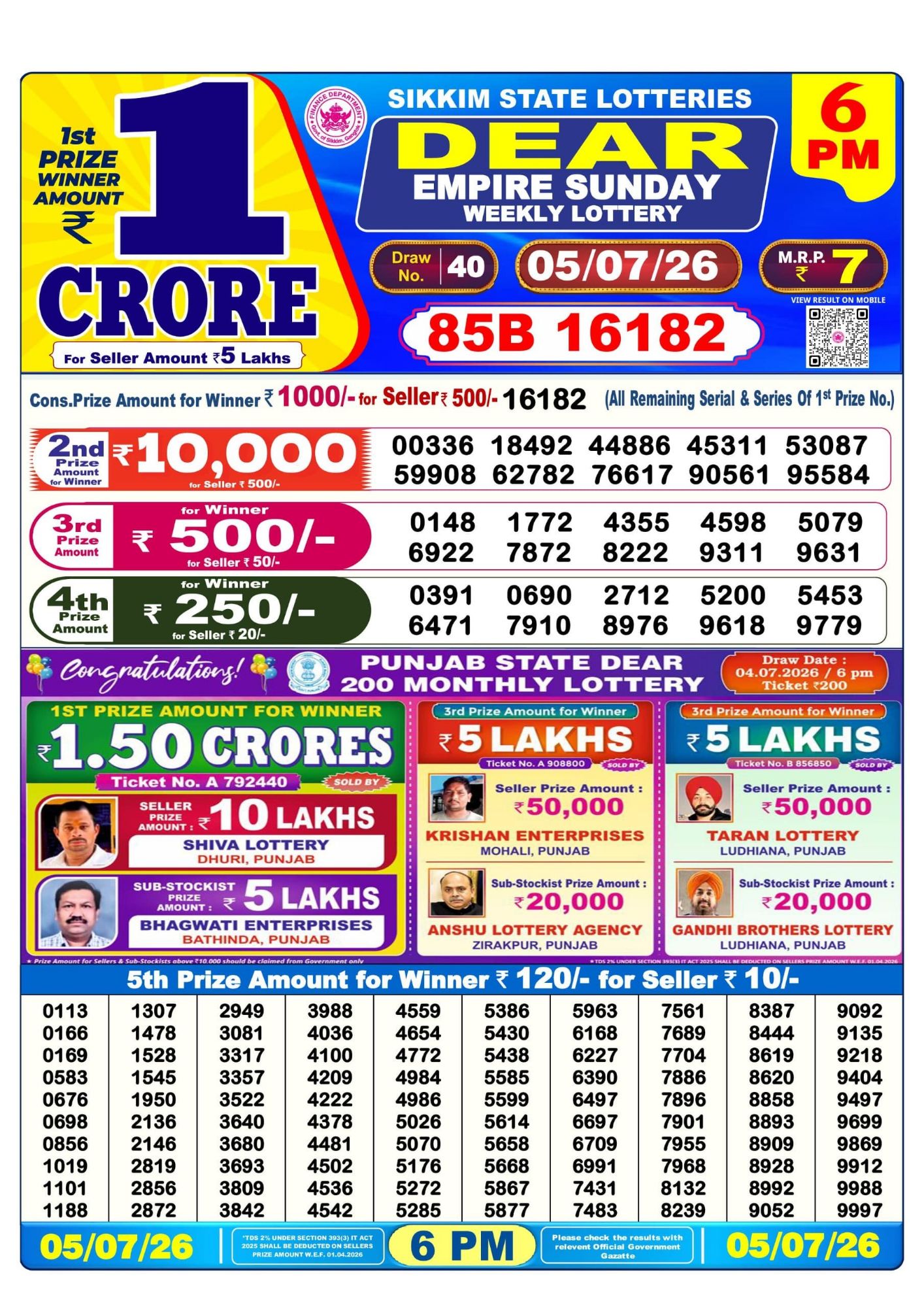 Dear Lottery 6PM Result