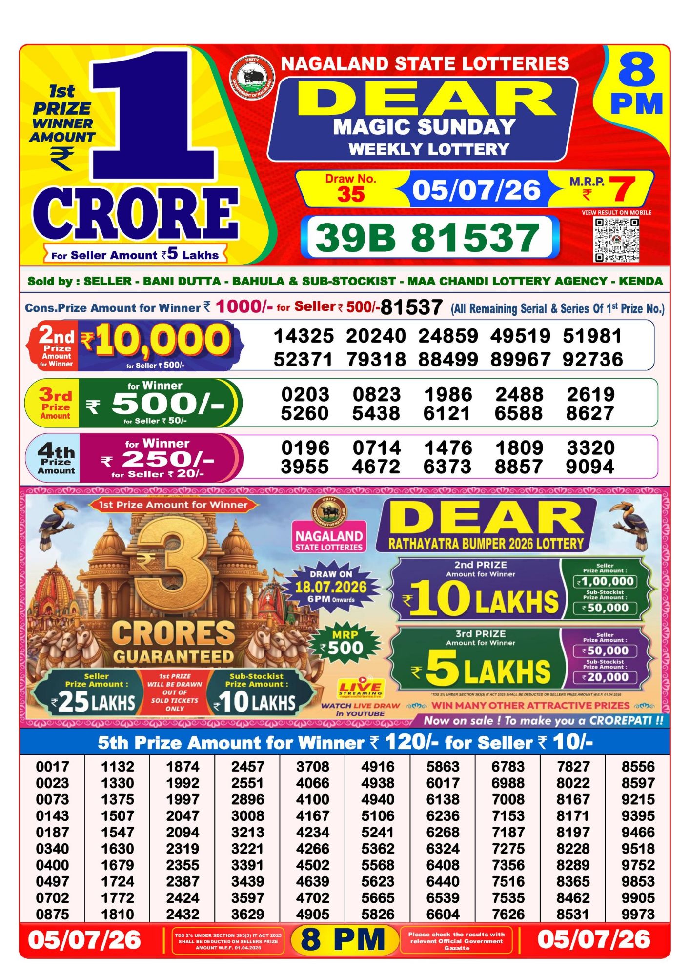 Dear Lottery 8PM Result