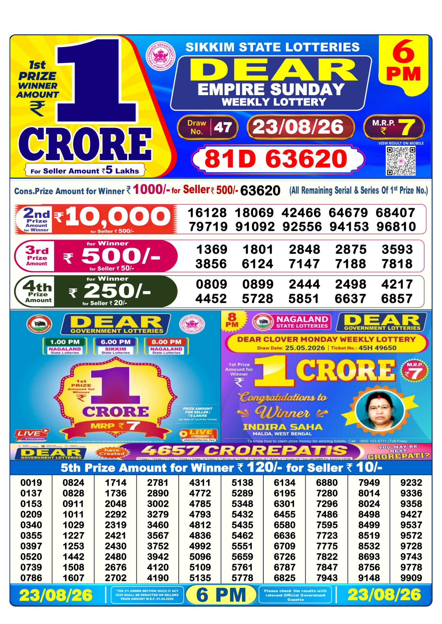 Dear Lottery 6PM Result