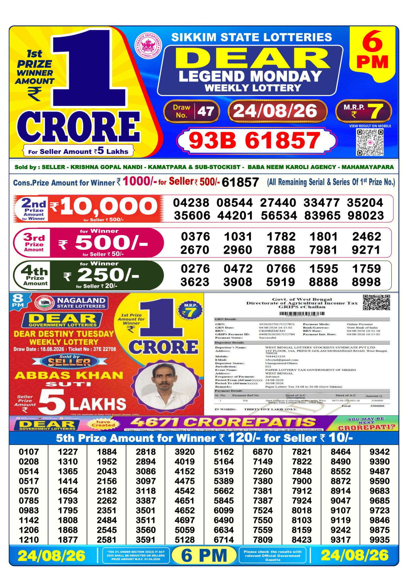 Dear Lottery 6PM Result
