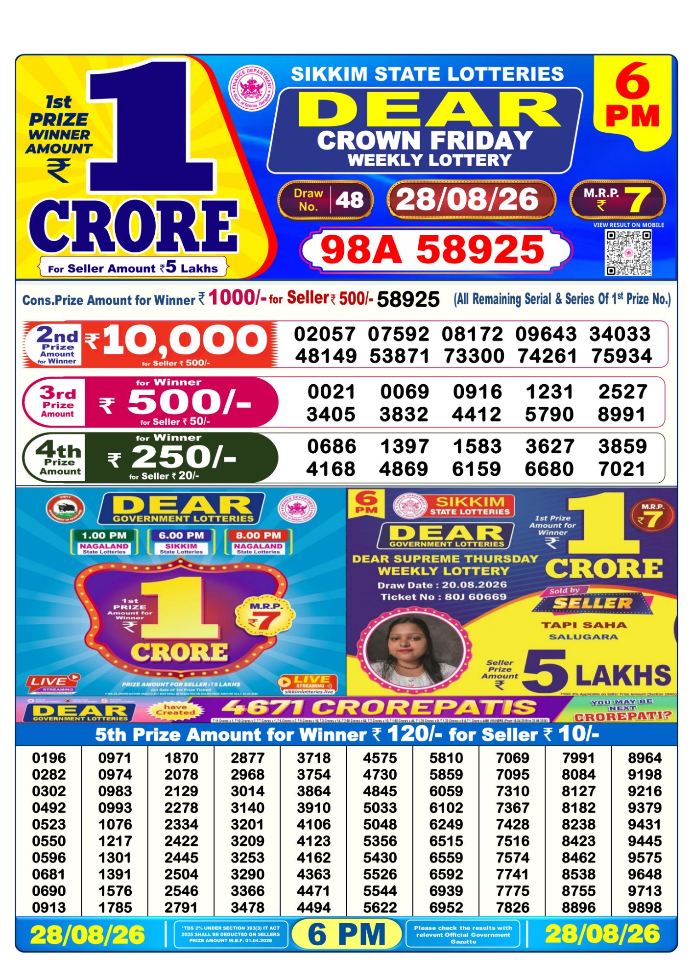 Dear Lottery 6PM Result