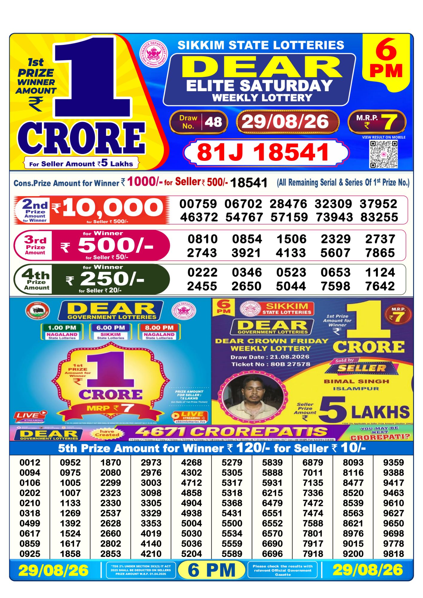 Dear Lottery 6PM Result