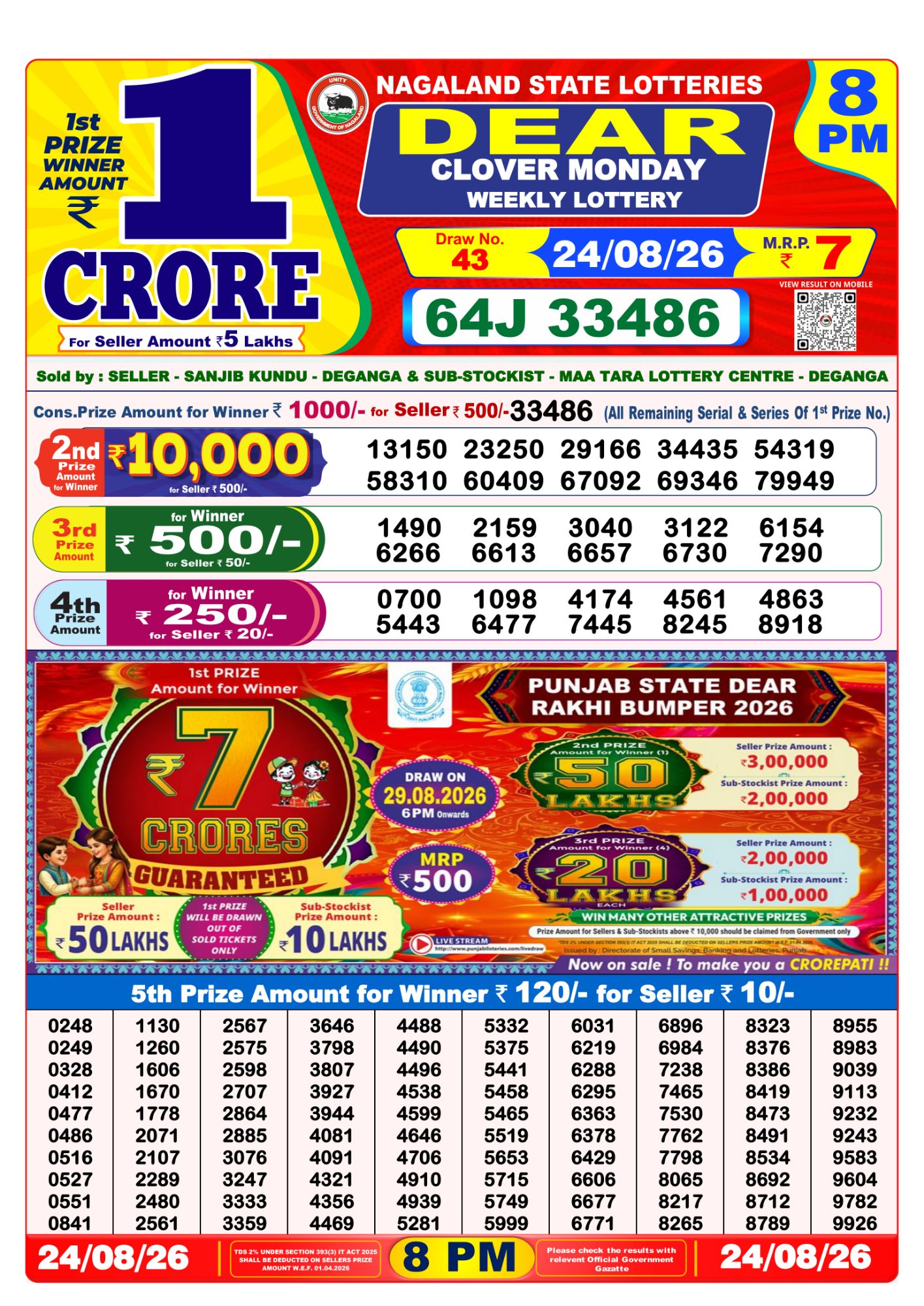 Dear Lottery 8PM Result