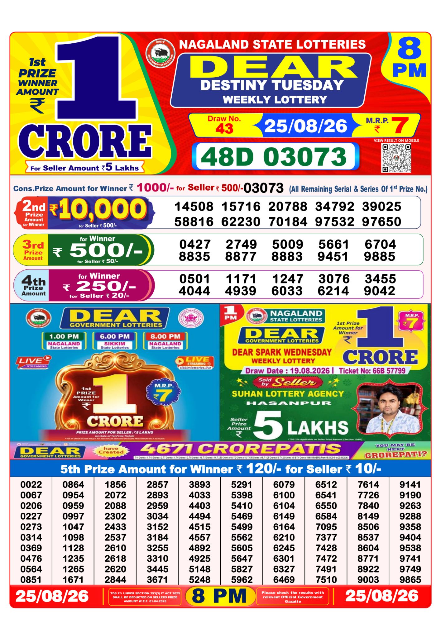 Dear Lottery 8PM Result