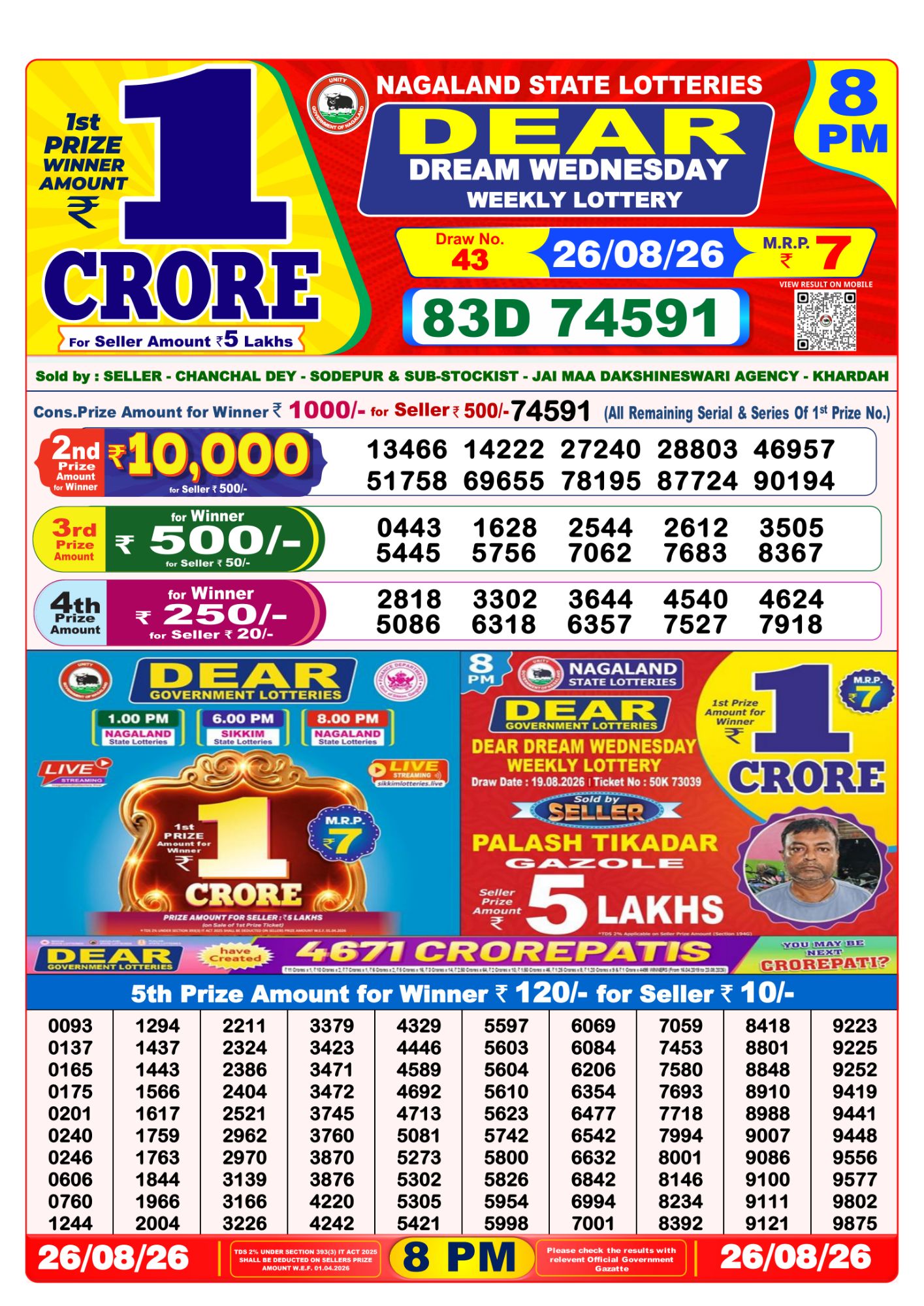 Dear Lottery 8PM Result