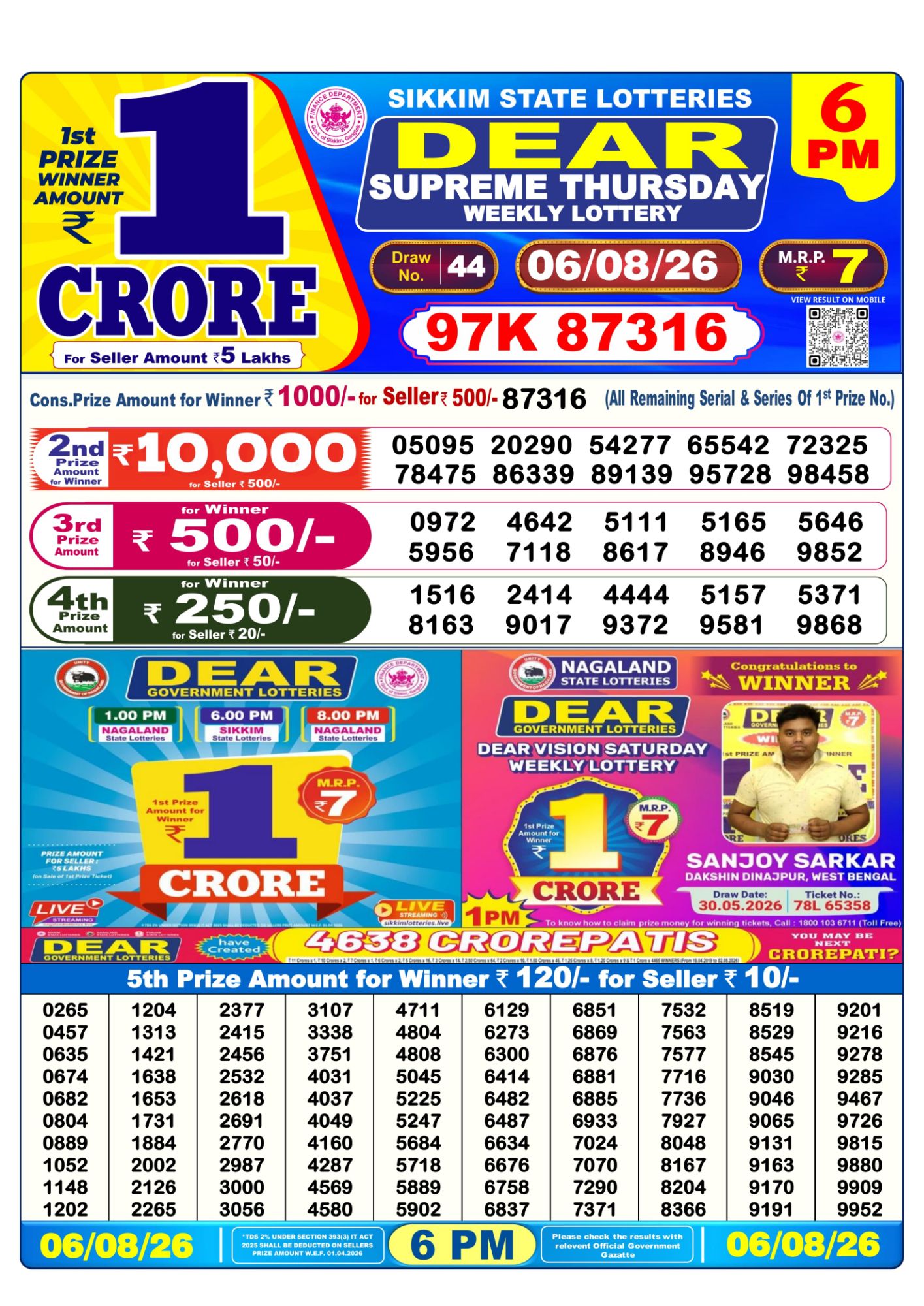 Dear Lottery 6PM Result