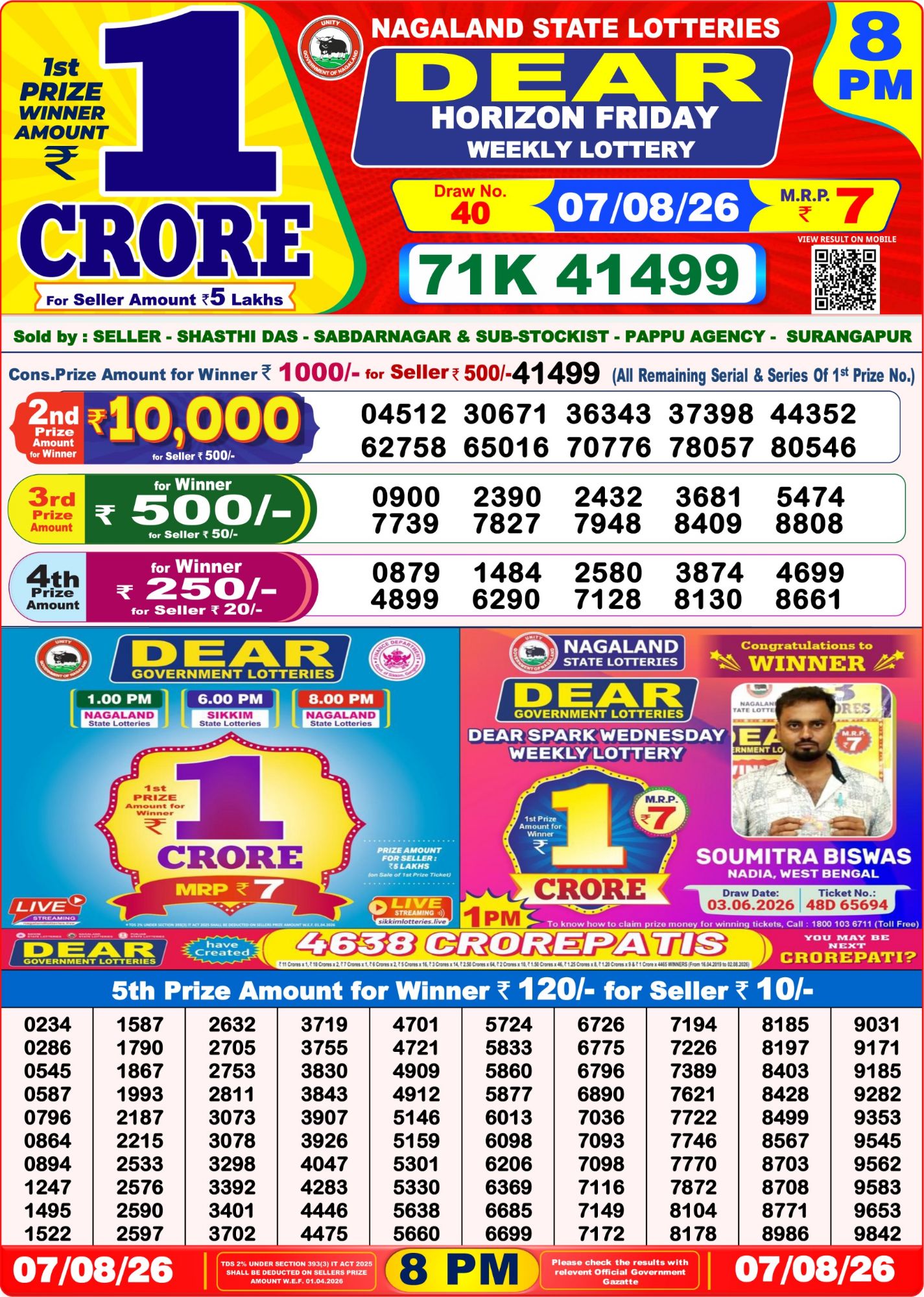 Dear Lottery 8PM Result