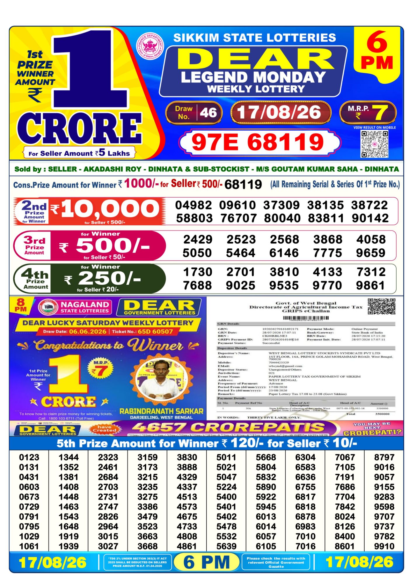 Dear Lottery 6PM Result