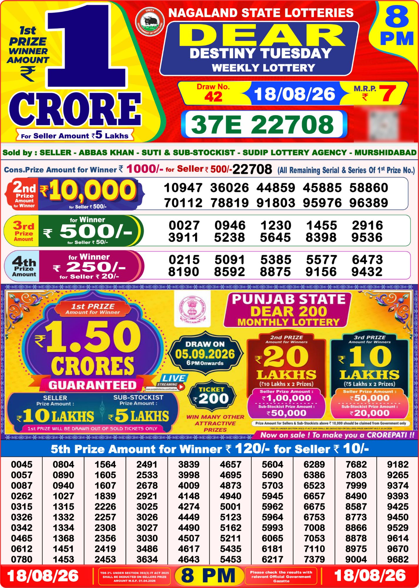 Dear Lottery 8PM Result
