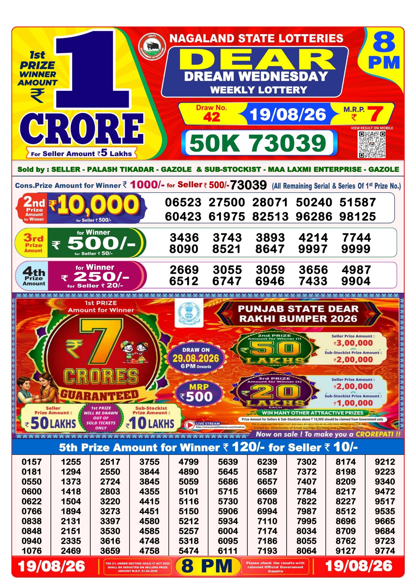 Dear Lottery 8PM Result