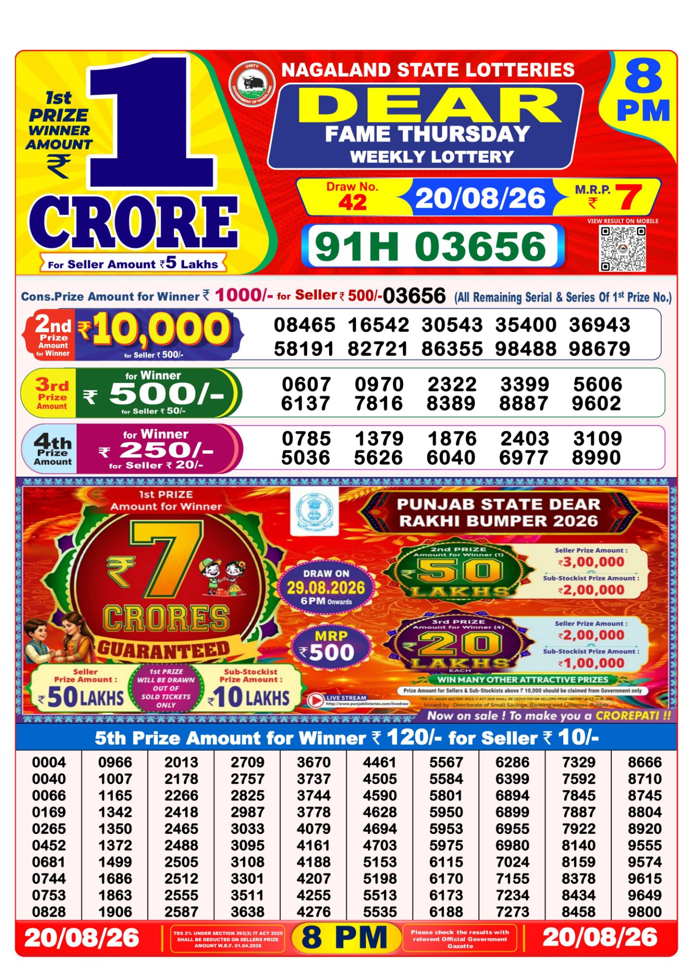 Dear Lottery 8PM Result