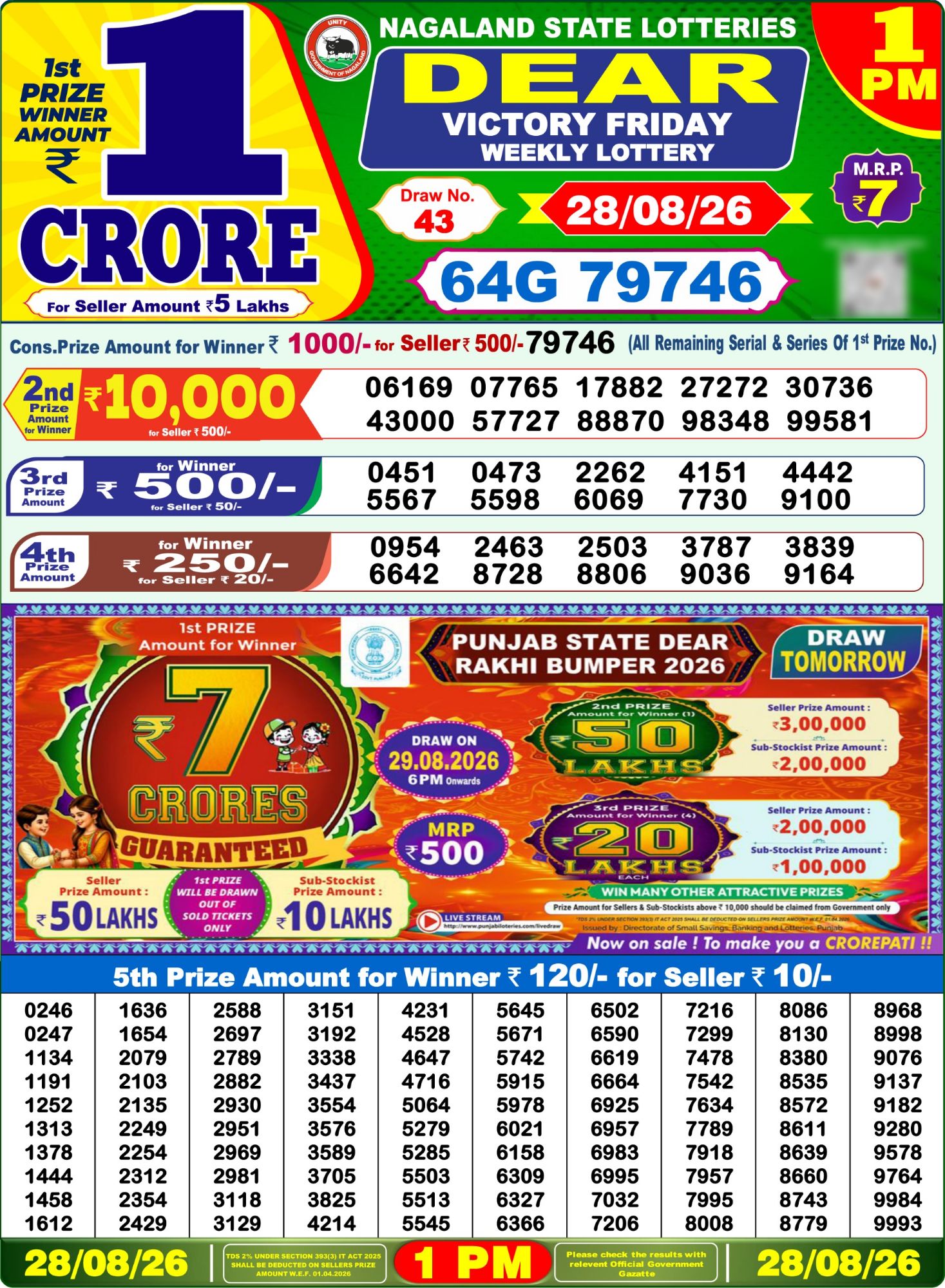 Dear Lottery 1PM Result