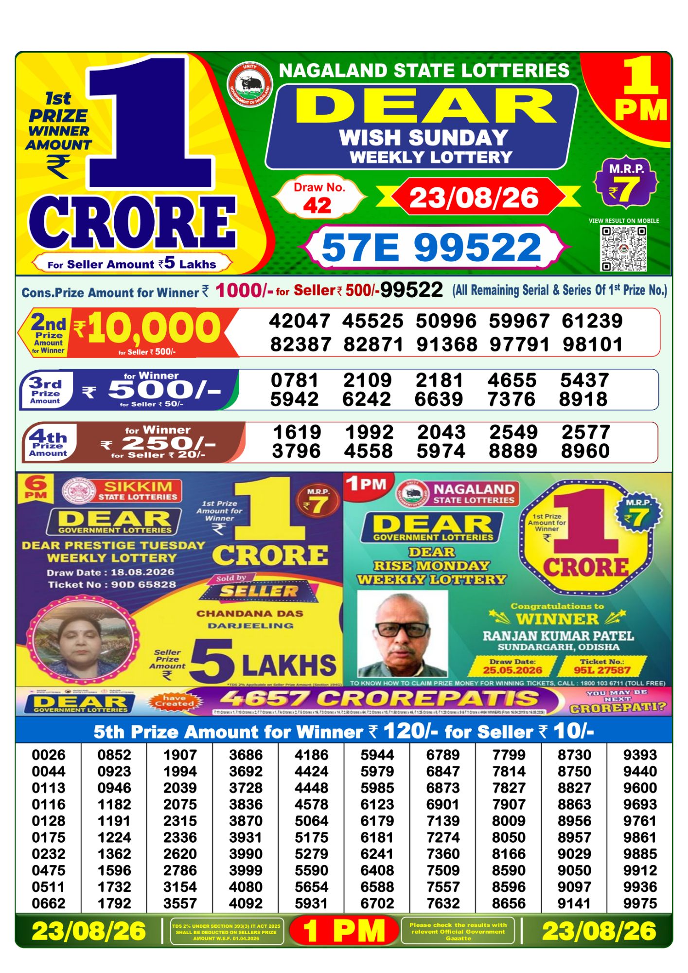 Dear Lottery 1PM Result