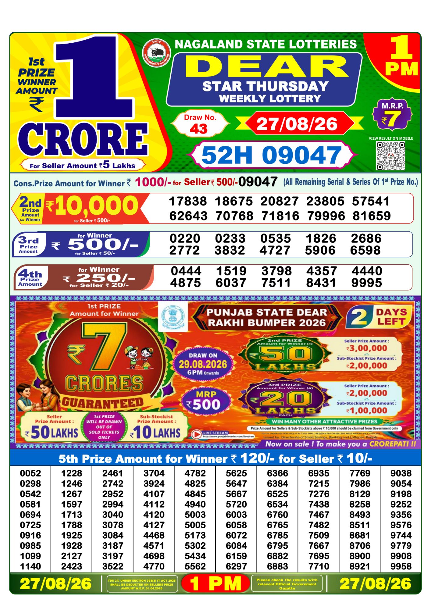 Dear Lottery 1PM Result