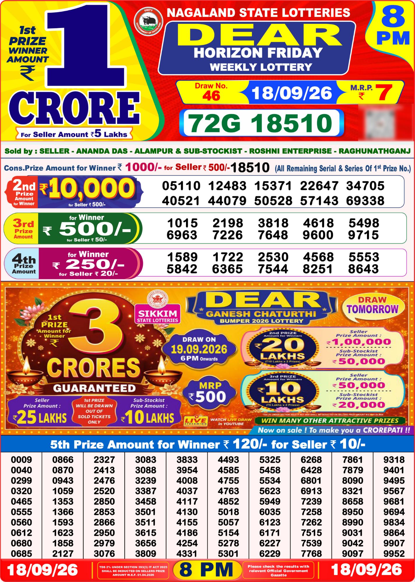 Dear Lottery 8PM Result