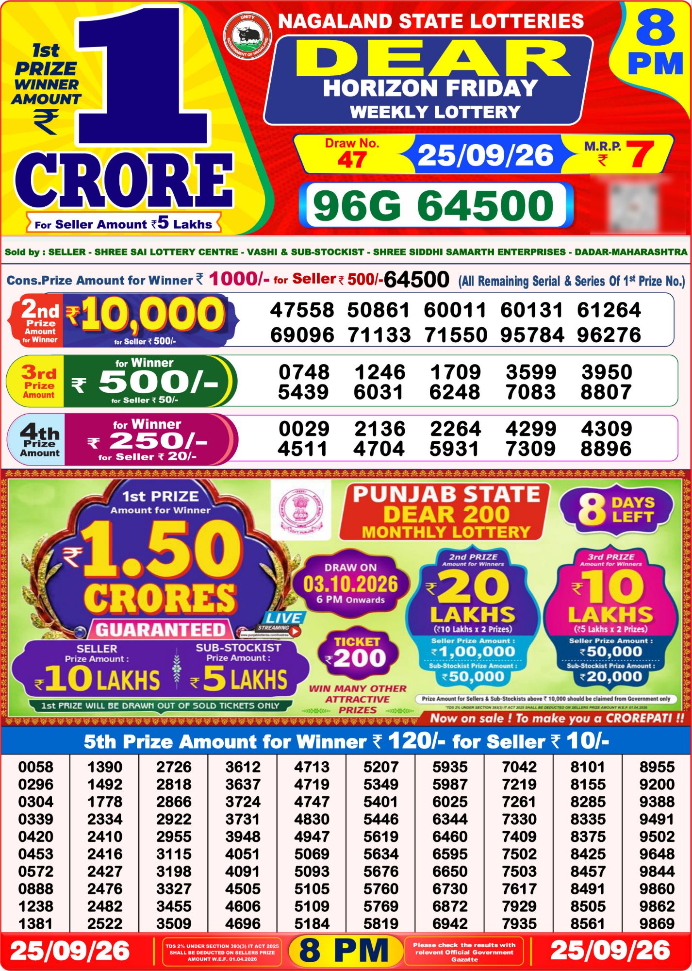 Dear Lottery 8PM Result
