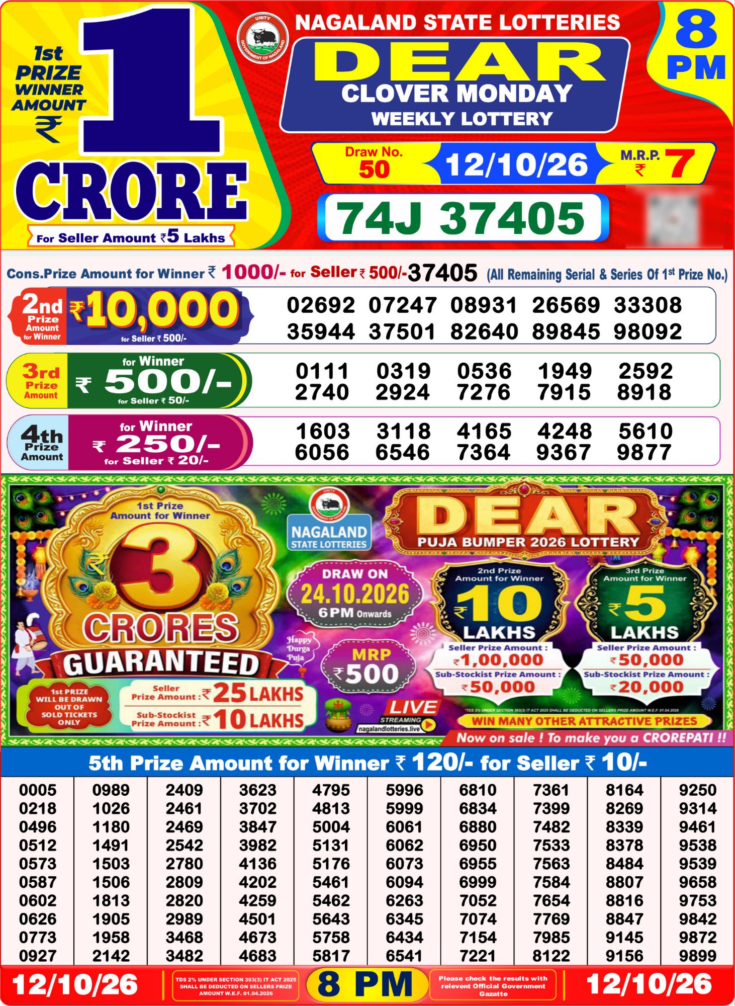 Dear Lottery 8PM Result