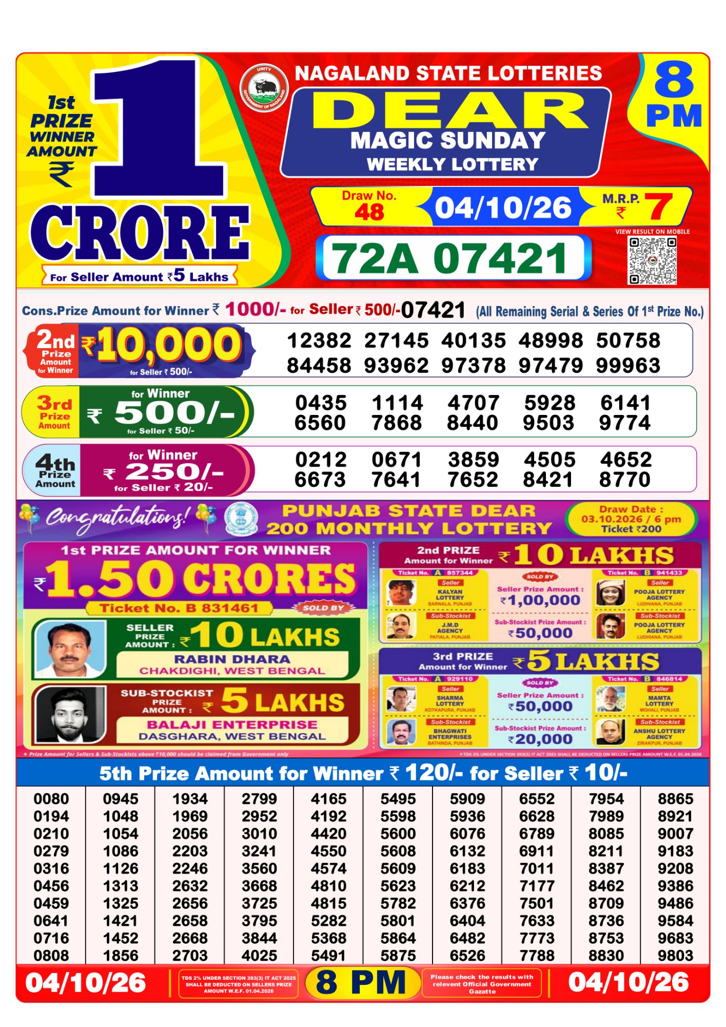Dear Lottery 8PM Result
